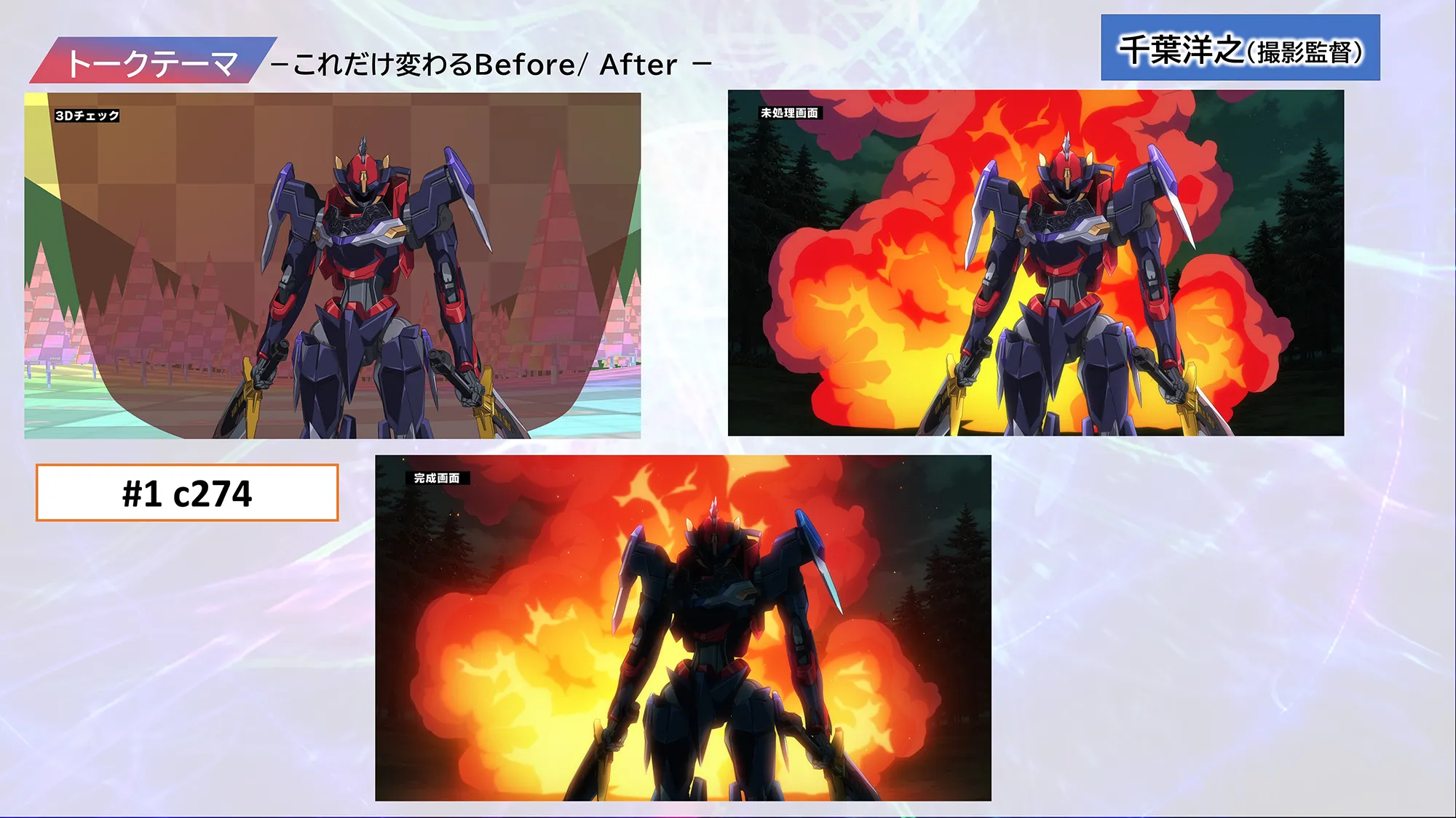 これだけ変わる Before/After